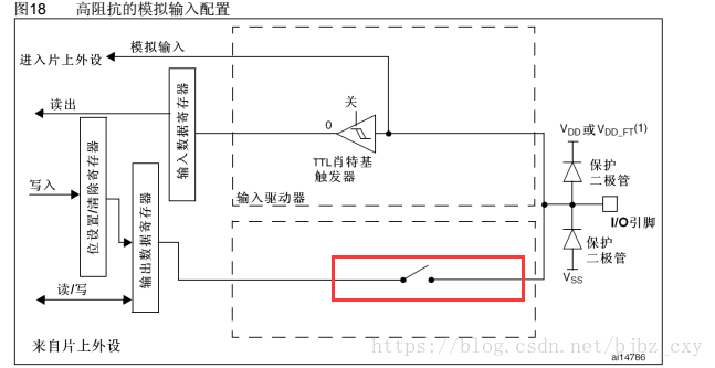 esp32开发板加天线 esp32开发板电路图_esp32开发板加天线_47