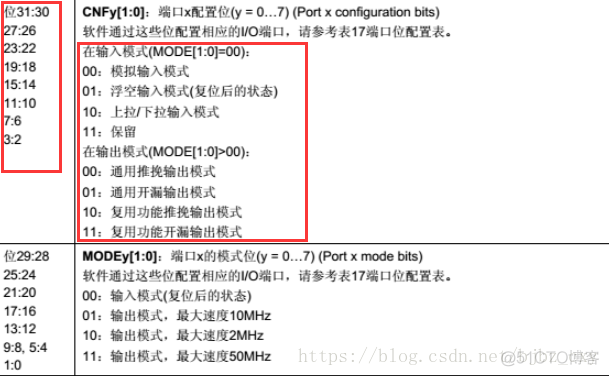 esp32开发板加天线 esp32开发板电路图_stm32_53