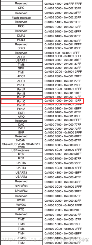 esp32开发板加天线 esp32开发板电路图_电路原理图_76