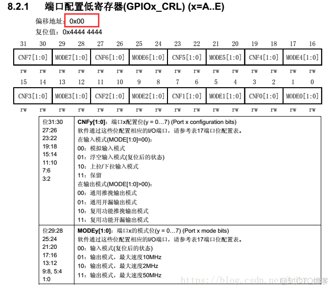 esp32开发板加天线 esp32开发板电路图_寄存器_77