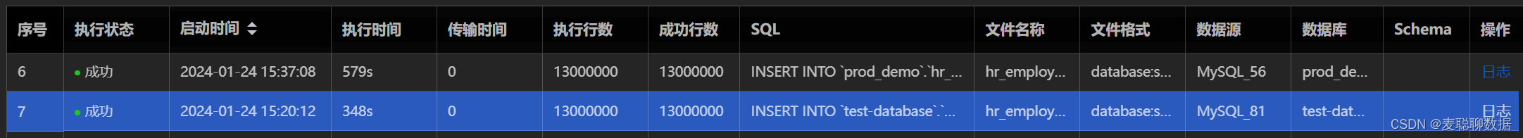 mysql怎么把几千万数据分组 mysql千万级数据导出_数据迁移_06