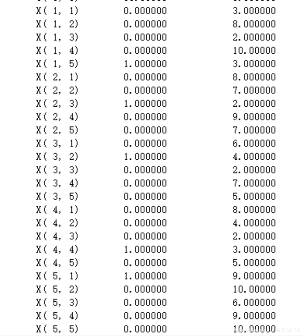 整数规划 强化学习 整数规划的步骤_整数规划 强化学习_05