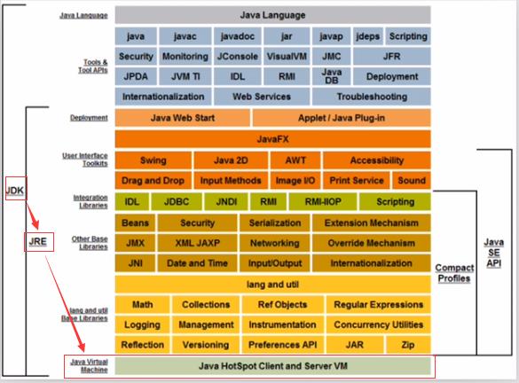 java 运维思路 java运维和实施_java语音识别