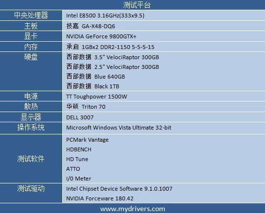 1080ti猛禽刷bios 猛禽480w bios_ci_09