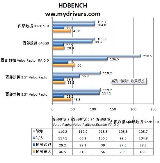 1080ti猛禽刷bios 猛禽480w bios_1080ti猛禽刷bios_11