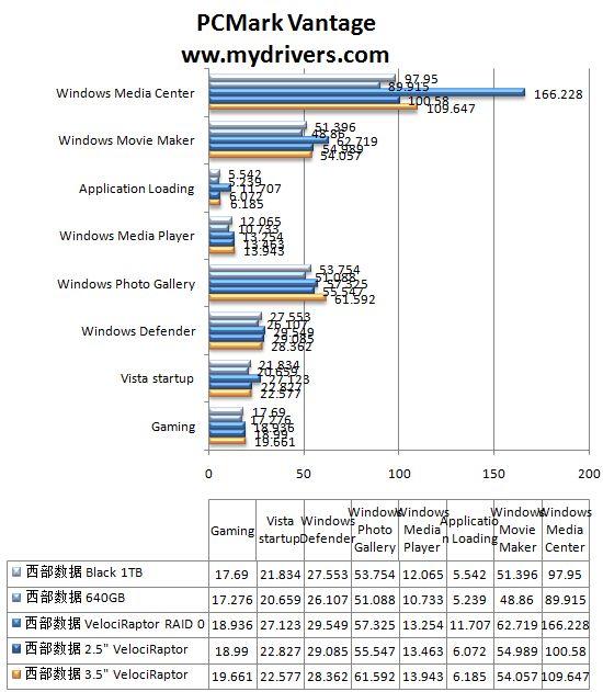 1080ti猛禽刷bios 猛禽480w bios_人工智能_13