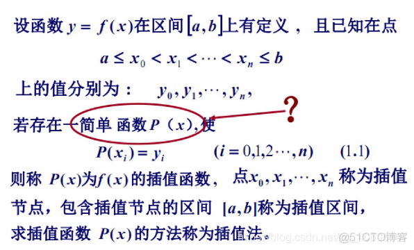 插值法java 蒸汽计算公式 插值法举例计算_插值法java 蒸汽计算公式_02