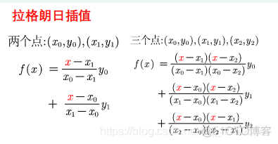 插值法java 蒸汽计算公式 插值法举例计算_多项式_14