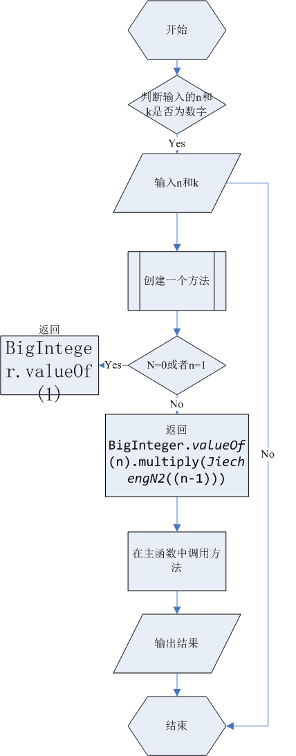 头歌mapreduce编程实验 头歌educoder实训作业答案递归_头歌mapreduce编程实验