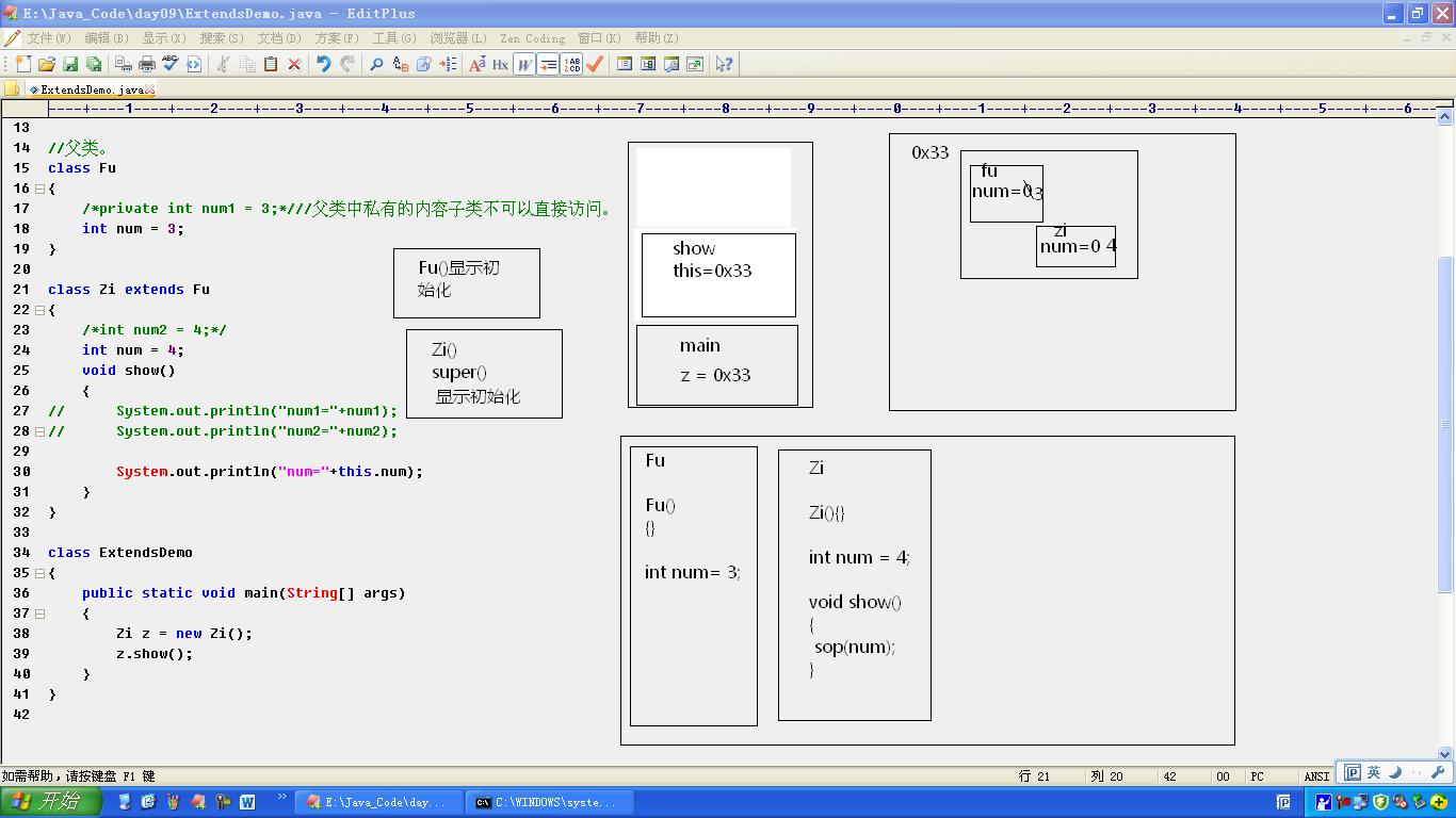 java抽象类继承抽象类需要注意什么 java继承抽象类的例子_子类_02