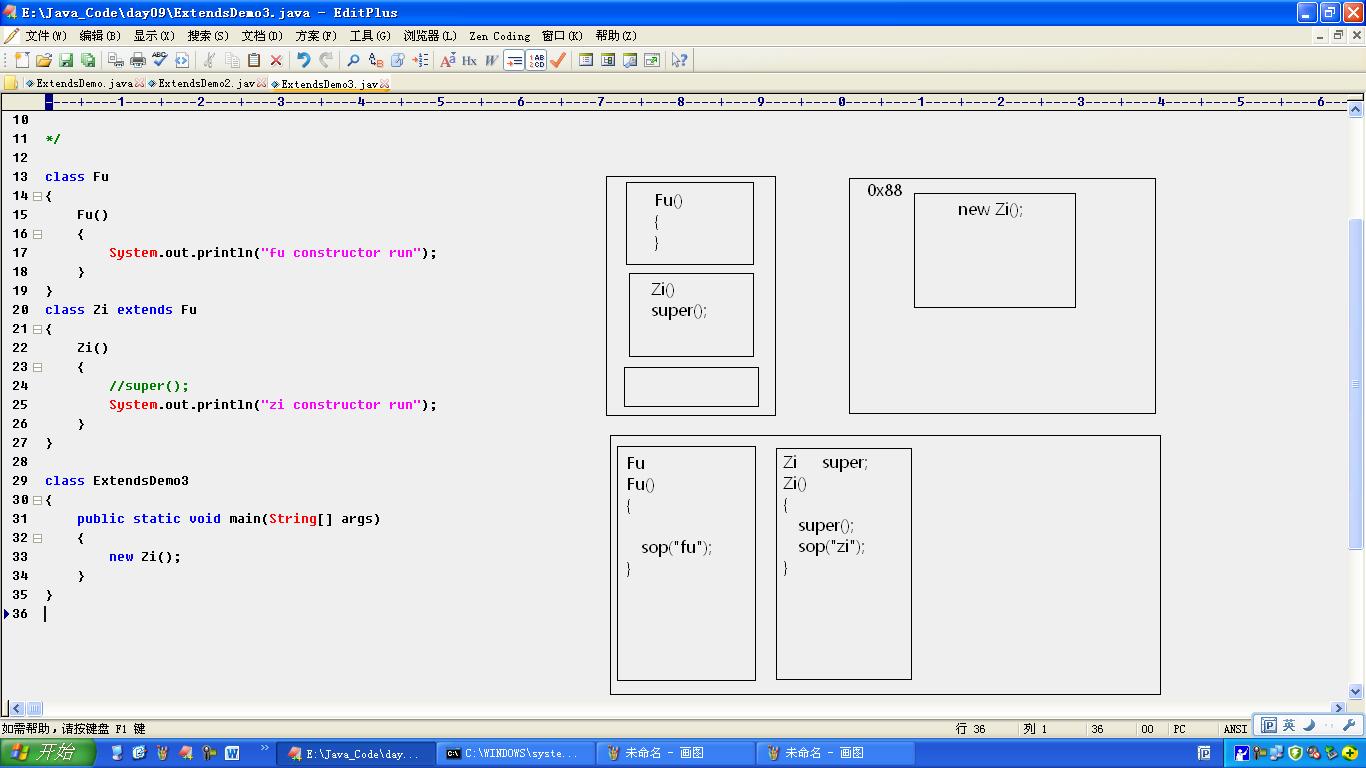 java抽象类继承抽象类需要注意什么 java继承抽象类的例子_子类_04