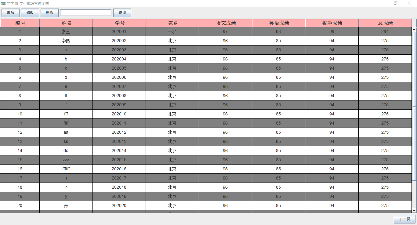 javafx不同舞台数据共享 java不同窗口传数据_数据库_02