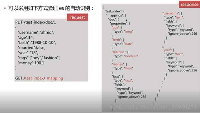 删除es中一条数据 es删除mappings里面的字段_字段_16