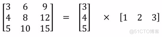 空间可分离卷积python代码 可分离卷积计算量_人工智能