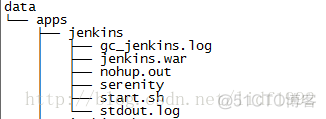 ansible jenkins slave多台主机 jenkins ansible部署_jenkins