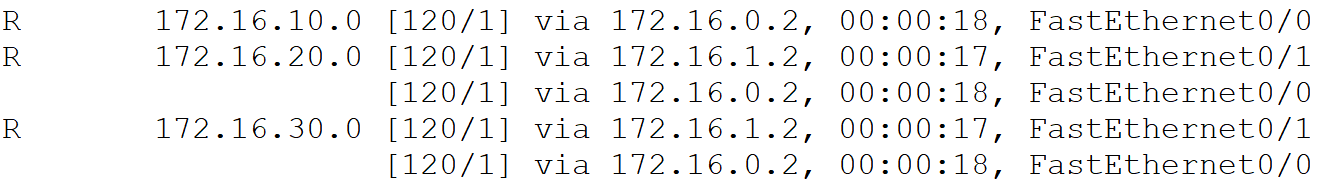 OSPF和IGP哪个优先级高 eigrp和ospf优先级_思科_05