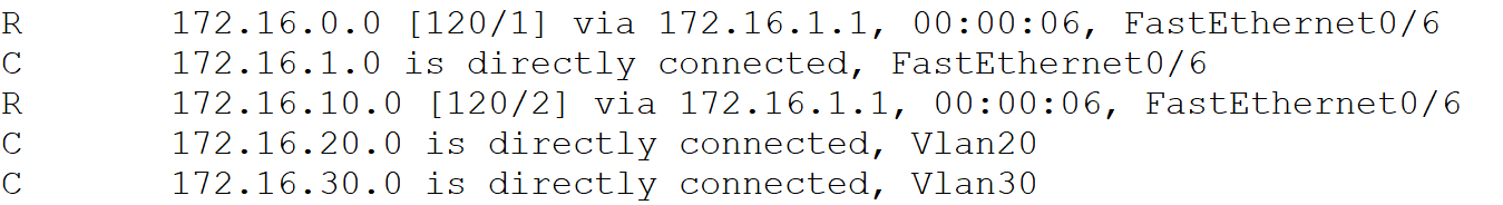 OSPF和IGP哪个优先级高 eigrp和ospf优先级_交换机_06