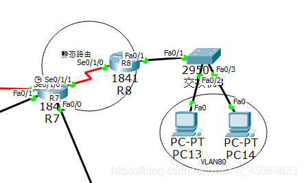 OSPF和IGP哪个优先级高 eigrp和ospf优先级_交换机_10