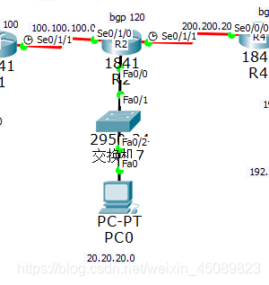 OSPF和IGP哪个优先级高 eigrp和ospf优先级_思科_12