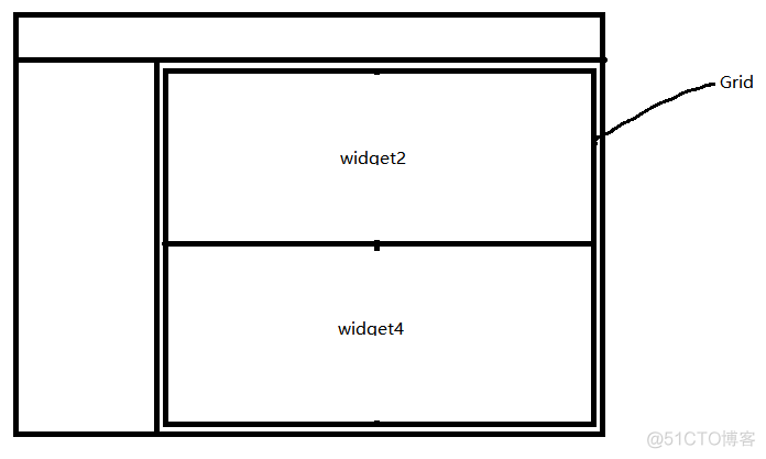 QGraphicsLinearLayout removeitem崩溃 qgridlayout removewidget_视图切换_03