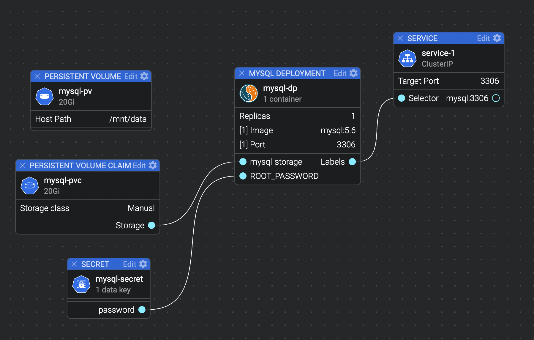 vscode 数据分析可视化插件 vscode 可视化开发_mysql_13