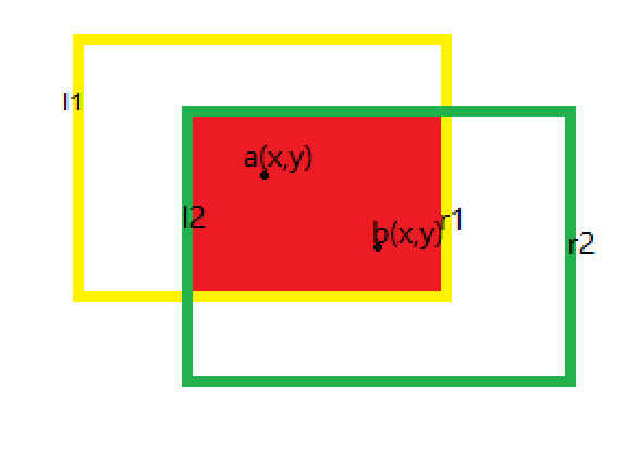 目标检测结果的框太大 目标检测标注框的规则_ide_03