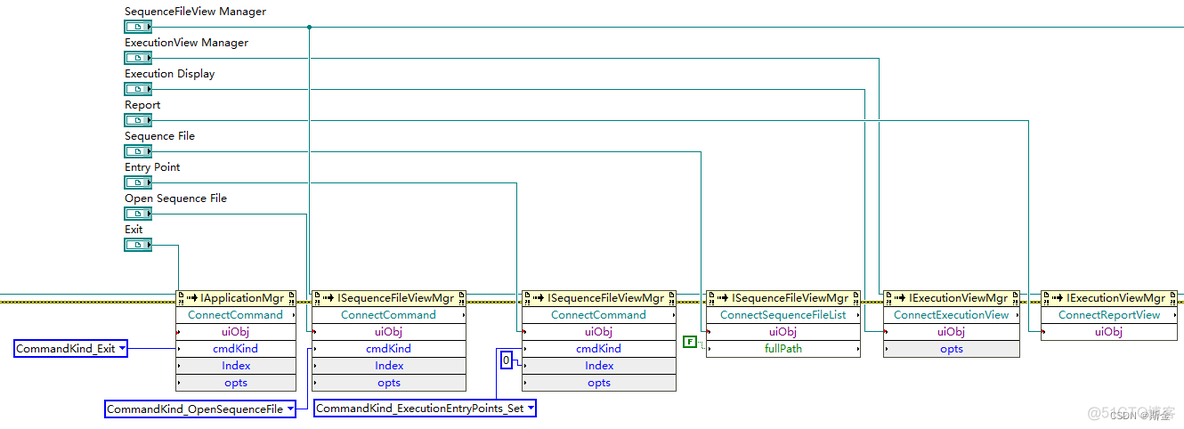 teststand 调用labview 弹窗 labview teststand教程_ui_08