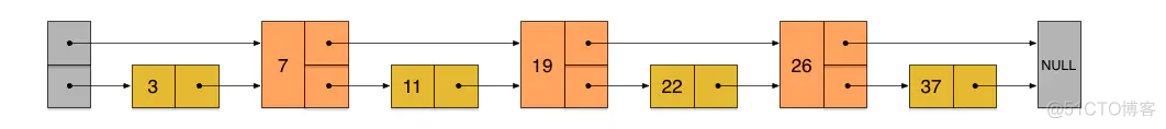 redis多路io复用 面试题 redis多路io复用详解_c++_29