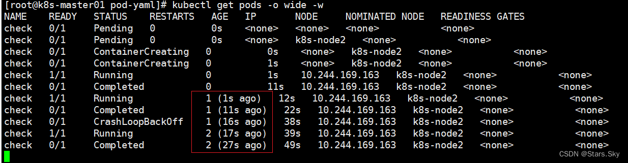 Kubernetes替代 kubernetes prow_Pod