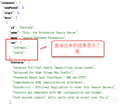 sql更新所有索引碎片 索引的更新_xml_18