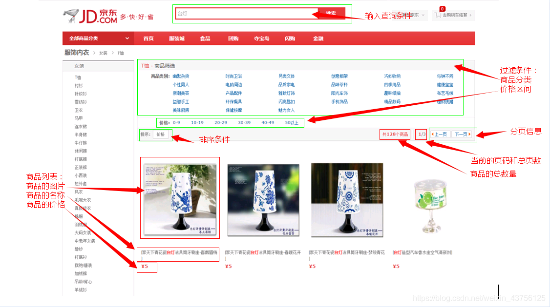 sql更新所有索引碎片 索引的更新_sql更新所有索引碎片_43