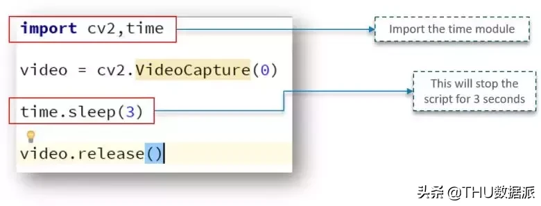 python3 openldap 增加用户 python添加opencv库_Python_08