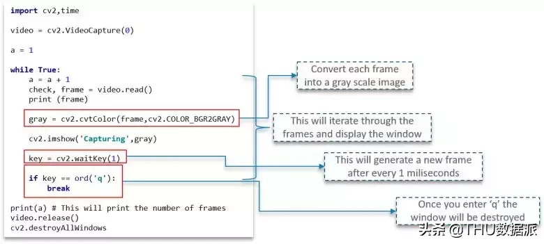 python3 openldap 增加用户 python添加opencv库_opencv_10