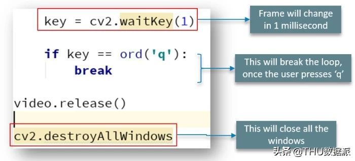 python3 openldap 增加用户 python添加opencv库_OpenCV_15