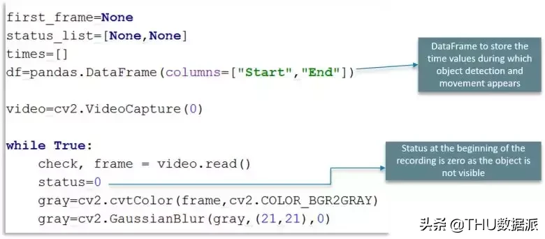 python3 openldap 增加用户 python添加opencv库_opencv_16