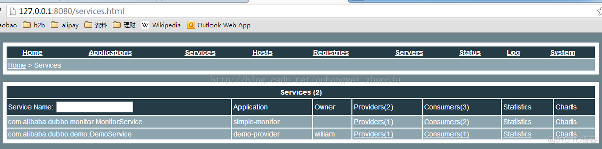 springboot dubbo多注册中心的作用 dubbo注册原理_java_09