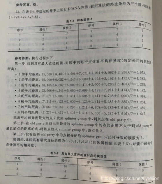 数据挖掘丁兆云pdf 数据挖掘丁兆云ppt_数据挖掘丁兆云pdf_17