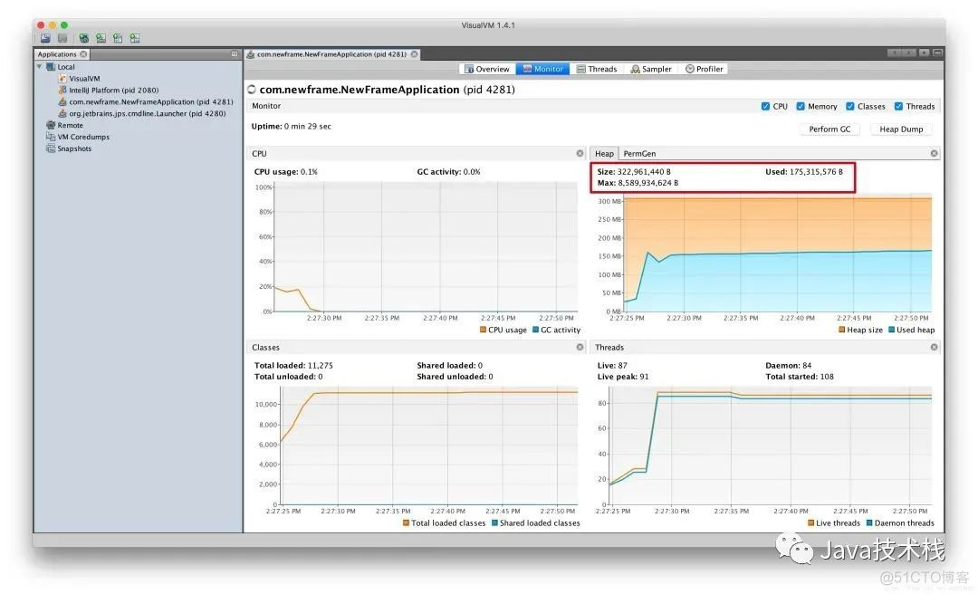 spring boot javax validation属于哪个jar spring boot jvm_调优_02