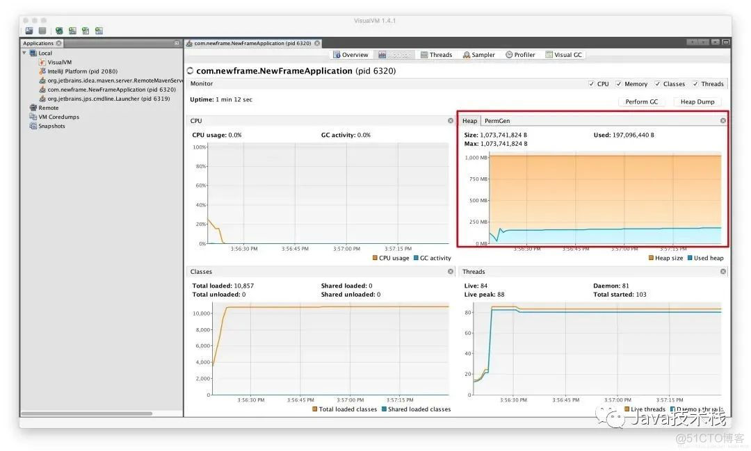 spring boot javax validation属于哪个jar spring boot jvm_jvm_05