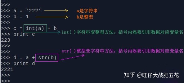 python 将int 转换为time python int转日期_int** 赋值_02