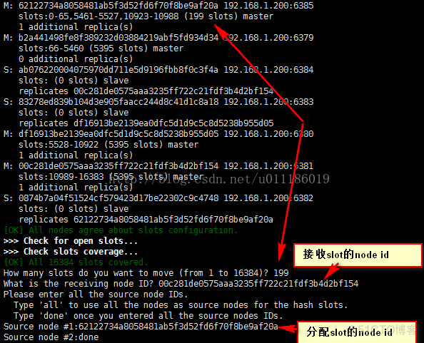 redission cluster yml配置 redis cluster启动配置_redis_15