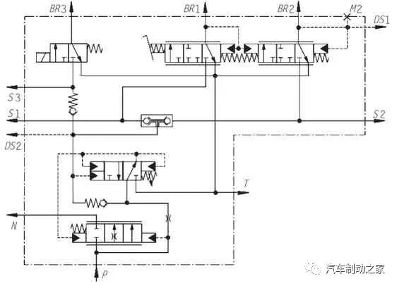 amesim没有液压库 amesim如何增加液压库_工作原理