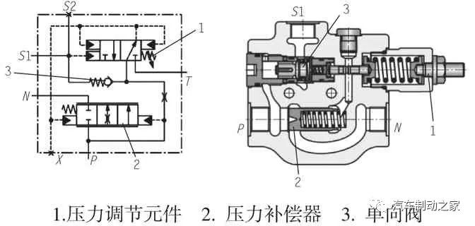 amesim没有液压库 amesim如何增加液压库_工程实践_02