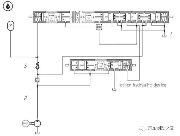 amesim没有液压库 amesim如何增加液压库_工作原理_03