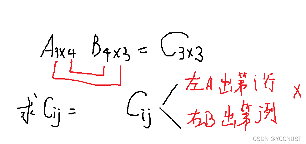 Python怎么切分矩阵 python 矩阵分解_python_03