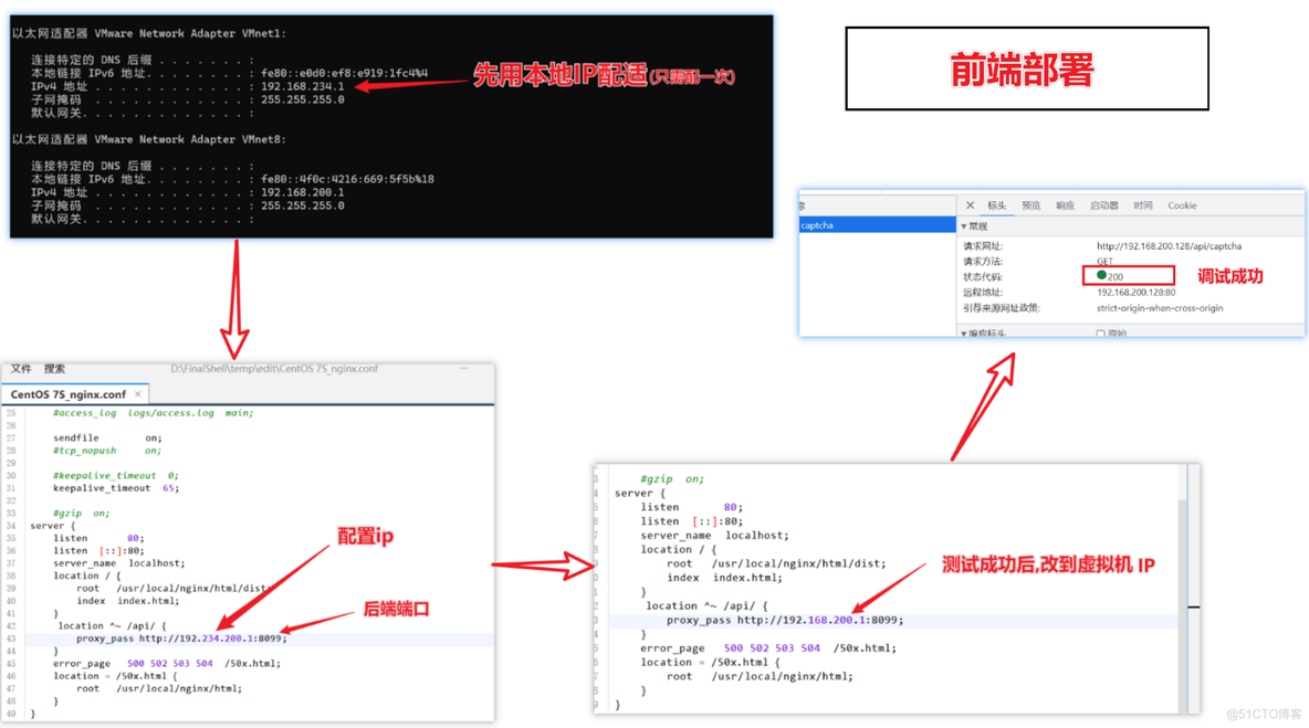 nginx 前置机 nginx部署前端项目放在哪里_中间件_08