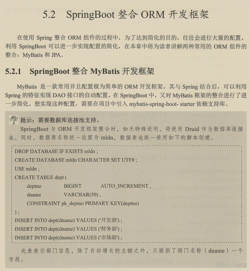 微服务架构论文前言 微服务架构应用案例_spring boot_03