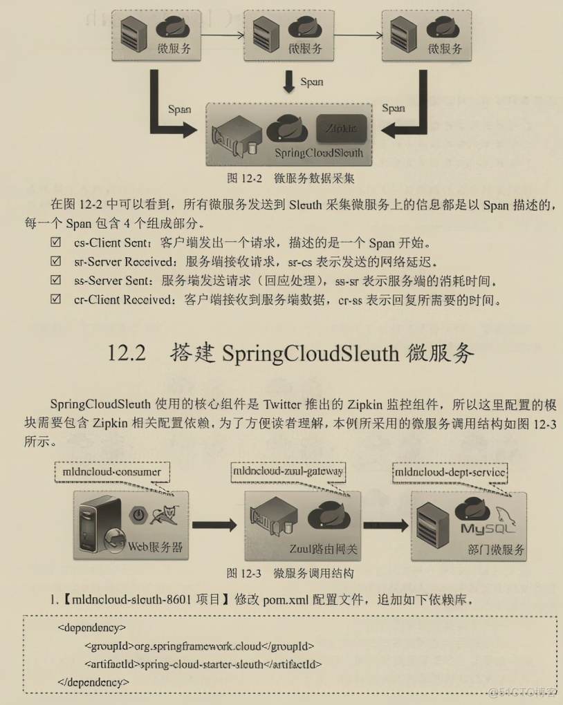 微服务架构论文前言 微服务架构应用案例_微服务架构论文前言_12