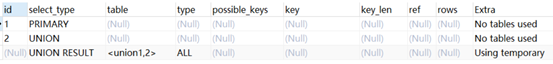 mysql 原有表新增索引跟在字段之后 mysql为什么加了索引效率高_数据_18