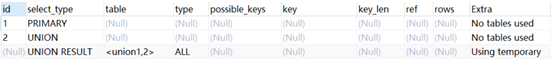 mysql 原有表新增索引跟在字段之后 mysql为什么加了索引效率高_mysql_21